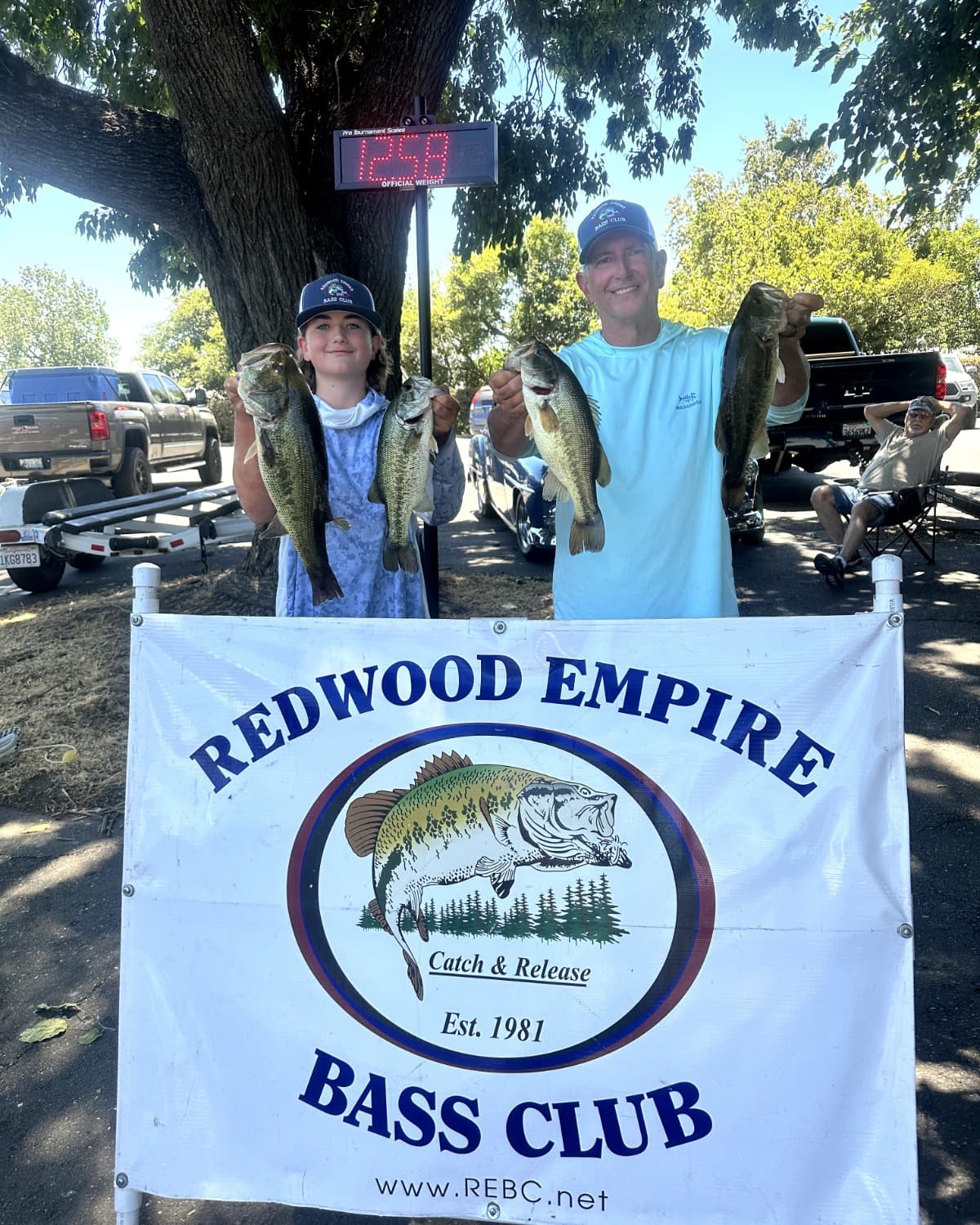1st Place winners