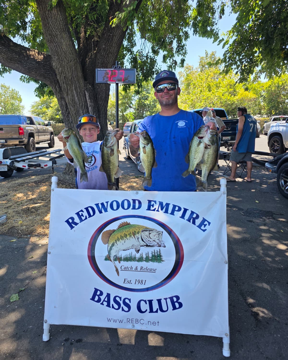 2nd Place winners