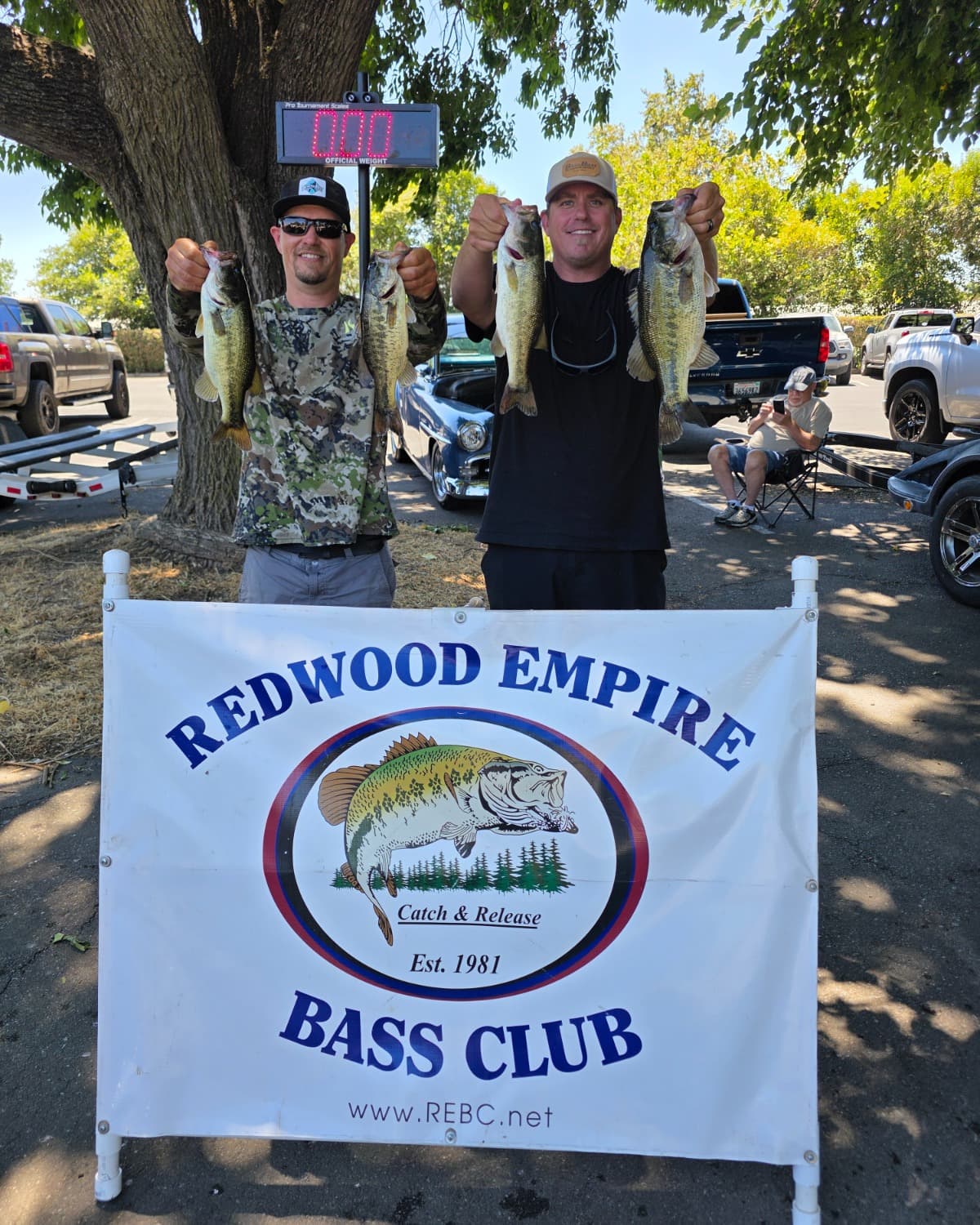 3rd Place winners